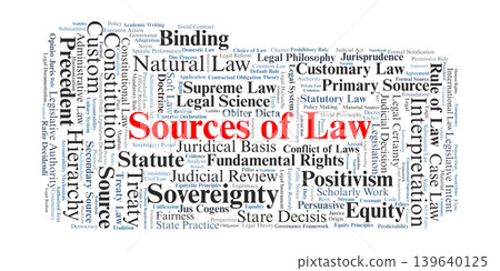 Sources of Law Word Cloud. A visual exploration of the constitutional, statutory, and customary roots of legal rules, emphasizing the hierarchy of authority and systemic legitimacy. 139640125