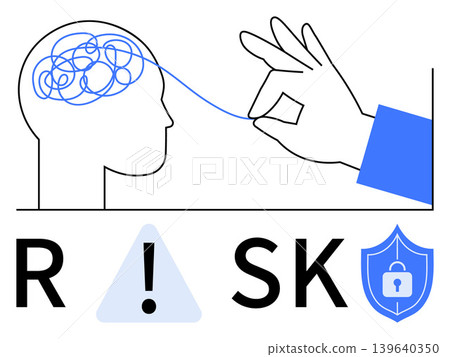 Risk management, mental clarity, decision-making, problem solving, security, crisis prevention. A hand unravels brain thoughts above RISK text, warning symbol and shield. Risk management and mental Risk management, mental clarity, decision-making, problem solving, security, crisis prevention. A hand unravels brain thoughts above RISK text, warning symbol and shield. Risk management and mental 139640350