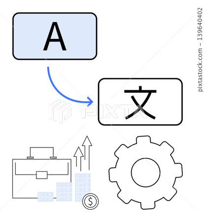 Language services, business globalization, financial technology, automation, translation tools, efficiency concepts. Text translation icon alongside arrows, gear briefcase coins. Language services Language services, business globalization, financial technology, automation, translation tools, efficiency concepts. Text translation icon alongside arrows, gear briefcase coins. Language services 139640402
