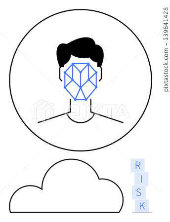Biometrics, cybersecurity, identity verification, risk management, cloud computing, data protection. Outline of a face with geometric recognition pattern and cloud icon with RISK text below Biometrics, cybersecurity, identity verification, risk management, cloud computing, data protection. Outline of a face with geometric recognition pattern and cloud icon with RISK text below 139641428