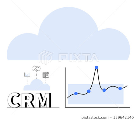 Business management, data-driven decisions, cloud-based services, CRM systems, analytics tools, performance tracking. Large cloud graphic with CRM text and data chart. CRM systems and analytics tools Business management, data-driven decisions, cloud-based services, CRM systems, analytics tools, performance tracking. Large cloud graphic with CRM text and data chart. CRM systems and analytics tools 139642140