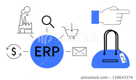 Business management, supply chain, finance tracking, retail processes, system integration, efficiency tools. ERP links finance, shopping cart supply chain mail icons. Business management and supply 139643374