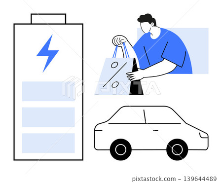 Renewable energy, eco-friendly commuting, e-commerce discounts, clean energy vehicles, digital shopping, future mobility. A car, battery icon, and a person with a bag showing a percent sign Renewable energy, eco-friendly commuting, e-commerce discounts, clean energy vehicles, digital shopping, future mobility. A car, battery icon, and a person with a bag showing a percent sign 139644489