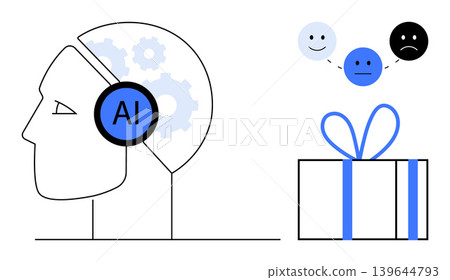 AI technology, emotional analysis, personalization, gift-giving, data analytics, innovation. Head with AI gear, emoticons and gift box. AI and emotional analysis applications in personalization 139644793