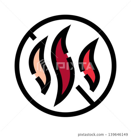 No open fire sign prohibiting flammable materials No open fire sign prohibiting flammable materials 139646149