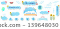 Pop-style light blue summer cloud-shaped speech bubble set, vector illustration, blue, frame, white background, embellishment, lines, transparent. 139648030