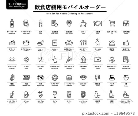 Icon set for mobile ordering in restaurants and cafes; smartphone, order, pictograms. Icon set for mobile ordering in restaurants and cafes; smartphone, order, pictograms. 139649578