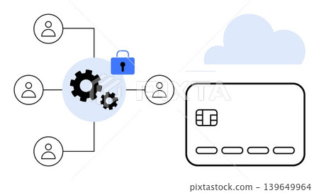 Digital payments, cybersecurity, cloud storage, online transactions, data protection, user authentication. Gear and lock with a credit card and cloud icon. Cybersecurity and digital payments concept 139649964