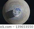 Earth and Jupiter Alignment. Planetary Scale Comparison 139653550