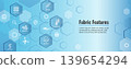 Fabric Features Icon Set and Web Header Banner with Moisture Wicking - Cotton - Bamboo 139654294