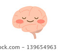 一幅描繪大腦靜止狀態的人物插圖。 139654963