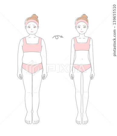 一位女性減肥前後的對比照片。 139655510