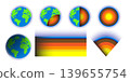 Earth internal structure infographics template for education and science 139655754