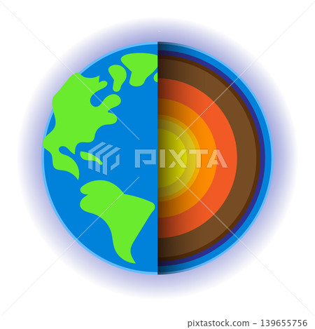Earth layers structural diagram vector concept for science educational media. Earth layers structural diagram vector concept for science educational media. 139655756