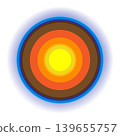 Earth internal structure circular diagram concept for school science curriculum. Vector illustration 139655757