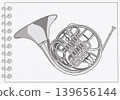 法國號（樂器）示意圖 139656144