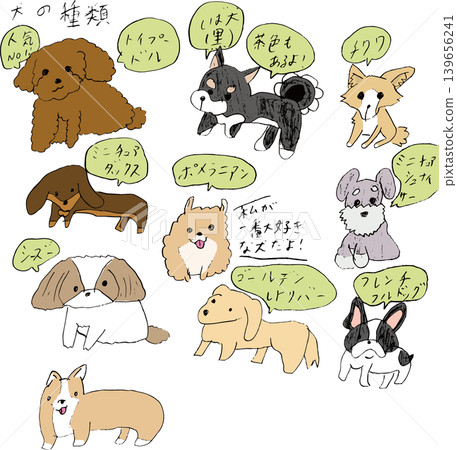Illustration set of various dog poses Illustration set of various dog poses 139656241