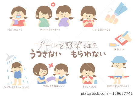 泳池感染預防套裝插圖,女孩形象,扁平向量圖,預防,禮儀,視覺輔助。 泳池感染預防套裝插圖,女孩形象,扁平向量圖,預防,禮儀,視覺輔助。 139657741