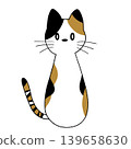 An illustration of a calico cat sitting down. 139658630