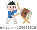 A man wearing a festival happi coat and playing the drum (no outline). 139661816