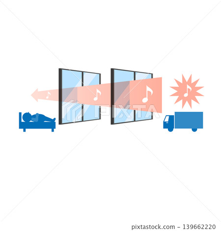 Illustration explaining soundproof double-glazed windows Illustration explaining soundproof double-glazed windows 139662220