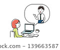 在線上收聽或與他人交談的人 02 139663587