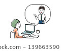 在線上收聽或與他人交談的人數 05 139663590