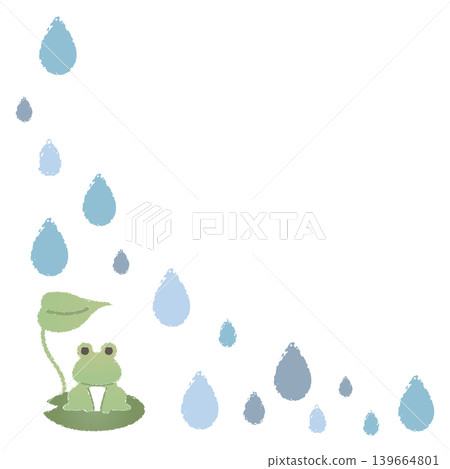 Frog Corner Frog Corner 139664801