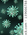 Hantavirus 2026. Andes virus close up 139666788