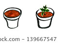 A two-step growth illustration showing the transformation of cherry tomato seedlings grown in a planter to prepare for a food crisis and ensure survival. 139667547