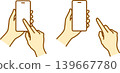 Hand to operate smartphone 139667780