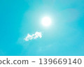 陽光燦爛地照耀著湛藍的天空，朵朵白雲飄浮其間。 139669140