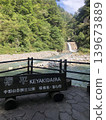 位於長野縣智野市山區的一座懸索橋，周圍綠樹環繞。 139673889