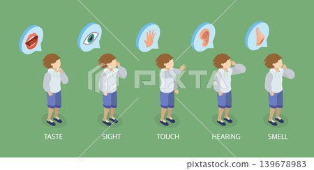 3D Isometric Flat Vector Illustration of 5 Senses, Kid Holding Informative Card About Five Sensory Organs 3D Isometric Flat Vector Illustration of 5 Senses, Kid Holding Informative Card About Five Sensory Organs 139678983