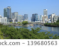 從天滿橋「川之站八軒屋」眺望的景色 139680563