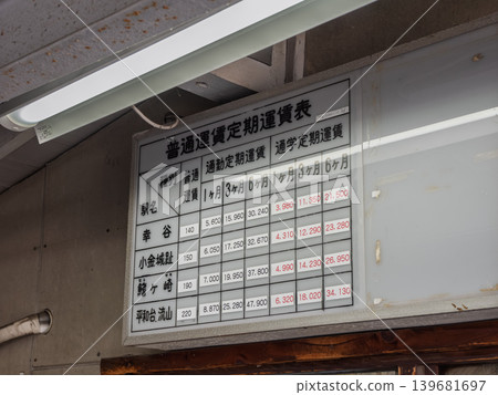張貼在龍鐵流山線馬橋站的手寫票價表。 張貼在龍鐵流山線馬橋站的手寫票價表。 139681697