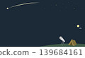 在戶外享受一個寧靜的夜晚，一邊欣賞星空，一邊在帳篷裡觀星。 139684161