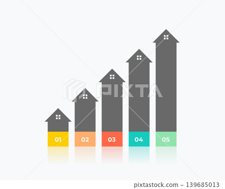 5 steps real estate infochart process timeline template 5 steps real estate infochart process timeline template 139685013