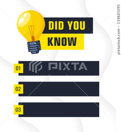 did you know trivia multiple choice template for social media post did you know trivia multiple choice template for social media post 139685095