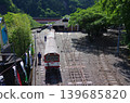井川線兩國車站 139685820