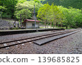大井川鐵道大森站 139685825