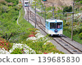 德川通纜車 139685830