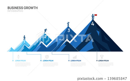4 Step Business mountain pyramid infographic ascending Steps success strategy and financial growth process. presentation vector infographics. 4 Step Business mountain pyramid infographic ascending Steps success strategy and financial growth process. presentation vector infographics. 139685847