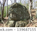 Standing stone of Hinomiya Mountain 139687155