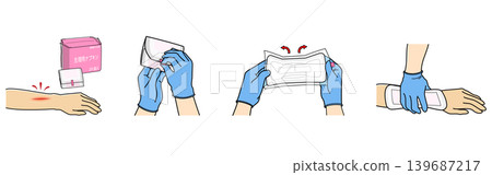 Image illustrating the procedure for stopping bleeding using a sanitary napkin. Image illustrating the procedure for stopping bleeding using a sanitary napkin. 139687217