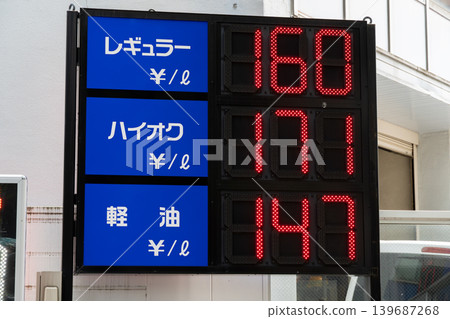 Electronic sign displaying fuel prices at a gas station Electronic sign displaying fuel prices at a gas station 139687268