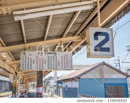 Retro platform number signs at Nagareyama Station on the Ryutetsu Nagareyama Line. Retro platform number signs at Nagareyama Station on the Ryutetsu Nagareyama Line. 139688893