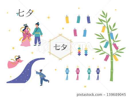 七夕裝飾套裝:織姬與牛郎、銀河、竹葉、七夕裝飾品 七夕裝飾套裝:織姬與牛郎、銀河、竹葉、七夕裝飾品 139689045