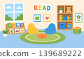Kids reading corner, empty literacy center in kindergarten with bookshelves and bean bags, flat vector illustration 139689222