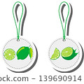 Fruit theme from set juicy delicious lime of various sizes Fruit theme from set juicy delicious lime of various sizes 139690914
